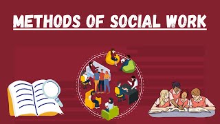 Most Important Methods of Social work [upl. by Dulcia850]