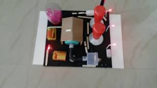 Thermal Power Plant  working model [upl. by Ricky]