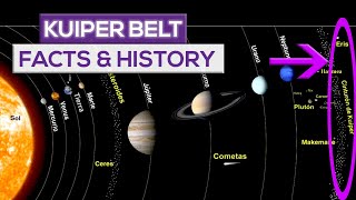 What is The Kuiper Belt Objects At The Edge Of The Solar System [upl. by Acnayb694]