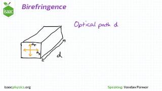 Birefringence  Part A  Optics Level 3 [upl. by Yasibit445]