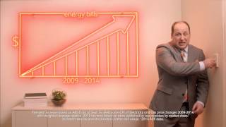 Energy Rate Rise Melbourne  iSelect Ad [upl. by Squires]