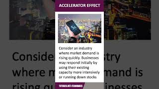 Accelerator Effect  60 Second Economics  A Level amp IB [upl. by Acimehs266]