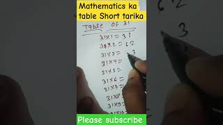 Mathematics table ka short tarika  math ka short tarika  table ka short tarika  table of 31tarik [upl. by Asital542]