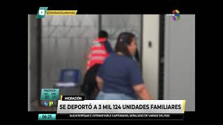 Deportaciones de guatemaltecos de 2024 podría superar los números de 2023 [upl. by Saturday58]