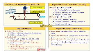 Volumetric Flow Measurement – Orifice Plate  Fundamentals  Flow Measurement [upl. by Semaj681]