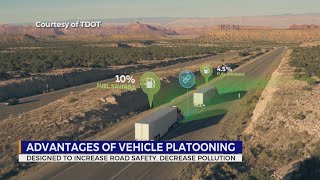 Advantages of vehicle platooning [upl. by Ekoorb44]