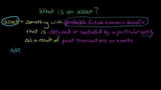 Assets in Financial Accounting [upl. by Howlond]