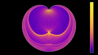 Waves starting from the cusp of a cardioid [upl. by Pevzner]