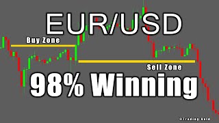 EURUSD 98 Winning Forex Strategy – Profitable MA 21 You Don’t Know [upl. by Fernando]