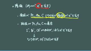 センター試験対策｢化学｣過去問解説新課程対応版：電池と電気分解５ [upl. by Boleyn]