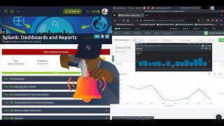 Splunk Dashboards and Reports  TryHackMe [upl. by Eldwun628]