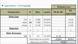 Exercice  Etude de prix  Sous détail des prix d1 m2 de mur en BBM [upl. by Dudden409]