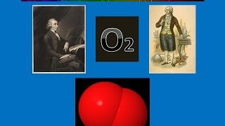 Joseph Priestley Discovers Different Kinds of Air 1774 [upl. by Dare]