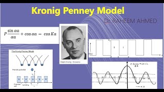 Kronig penney model in hindi  Kronig Penney model  DrRaheem Ahmed  KP model  Engineering physic [upl. by Blisse]