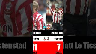 Southampton FC Top Scorers Part 1 southampton championship premierleague football [upl. by Ethben270]