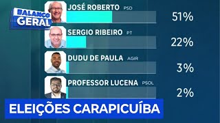 Pesquisa eleitoral para a Prefeitura de Carapicuíba revela intenções de voto [upl. by Corrianne]