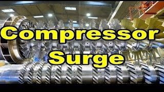 What is Compressor FunctionOperation and Surge Control System [upl. by Kendricks]