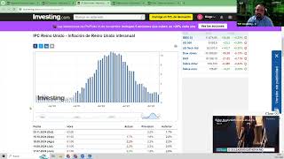 Boletín semanal de mercados  18 de Noviembre [upl. by Schwarz944]