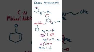 Retrosynthesis [upl. by Oludoet]