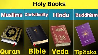 Unveiling the Differences 3D Comparison of Major Religions [upl. by Hagan]