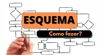 ESQUEMA  Como fazer [upl. by Aicinod]