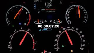 Acceleration 0200 Fiesta MK7 ST200 Vs Fiesta ST MK8 [upl. by Siderf]