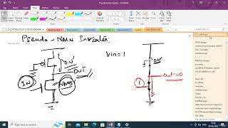 VLSI Design  009 Pseudo NMOS Inverter [upl. by Ellehcirt170]