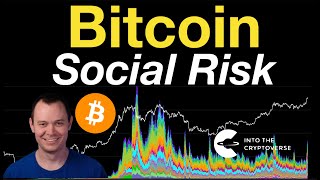 Bitcoin Social Risk [upl. by Lobel72]