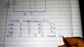 NMOS Characteristics NGSPICE  1 [upl. by Aihgn775]