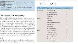 GCS  Glasgow Coma Scale [upl. by Nahtan736]