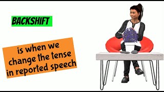 ENGLISH IN CONTEXT Backshift in reported speech [upl. by Eilrahs]