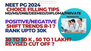 NEET PG 2024  Rank Upto 30 K 30 to 50 K amp Above II Choice Filling Tipsneetpg2024 [upl. by Clarke236]