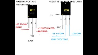 regulator power supply cirruits using 7812 and 7912ic [upl. by Notyal214]