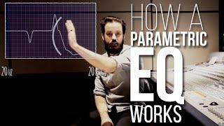 How a Parametric EQ Works  Metalworks Institute [upl. by Heall828]