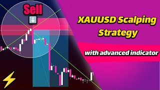 Best XAUUSD Scalping Strategy [upl. by Christoffer]