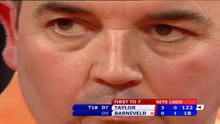 BEST MATCH EVER Van Barneveld v Taylor  2007 World Championship Final  Extended Highlights [upl. by Eatnad]