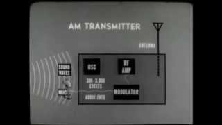 How AM and FM Works [upl. by Ahilam]