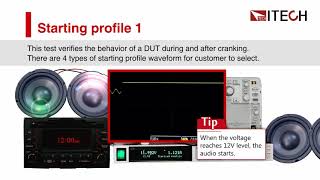 IT6500 Series Voltage Fluctuation Test For Automotive Electronics [upl. by Neural]