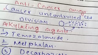 Anticancer drugs classification [upl. by Noiramaj]