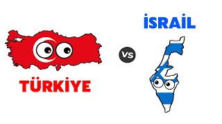 Türkiye vs İsrail  Savaş Senaryosu [upl. by Kronick]