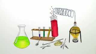 Kohlenstoffchemie Polyene Diene Triene Tetraene usw  Chemie  Organische Chemie [upl. by Ahseikram453]