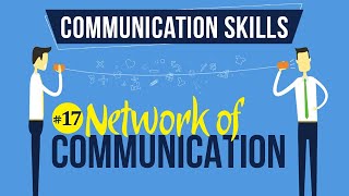 Network of Communication  Introduction to Communication Skills  Communication Skills [upl. by Alejna]