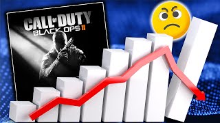 Unfulfilled Expectations Black Ops 2 Main Theme Reaction [upl. by Corsiglia]