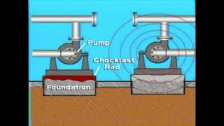 Epoxy Grout Damping Vibration and protecting the Foundation eg4 [upl. by Talbott]