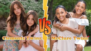 McClure Twins VS Clements Twins Transformation 👑 New Stars From Baby To 2024 [upl. by Rialcnis373]