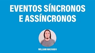 Eventos síncronos e assíncronos com Spring [upl. by Magen]