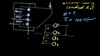 Eccentrically loaded riveted joints problems  Rivets  Riveted Bracket Problems in Machine Design [upl. by Wojcik]