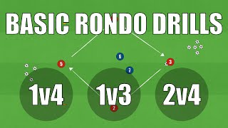 3 Basic RONDO Drills Every Team Must Know  FootballSoccer [upl. by Dnumde865]