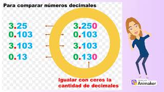 Comparación de decimales [upl. by Nahor]