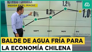 Inesperada caída de la economía ¿Cómo afecta la vida de los chilenos [upl. by Auqinot]